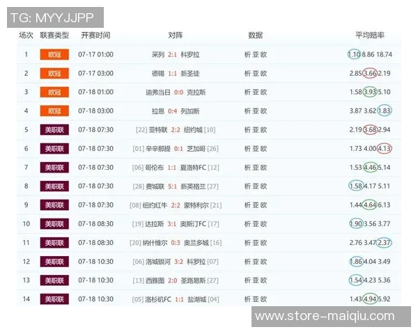 马拉加对阵巴塞罗那足彩分析与投注建议全攻略